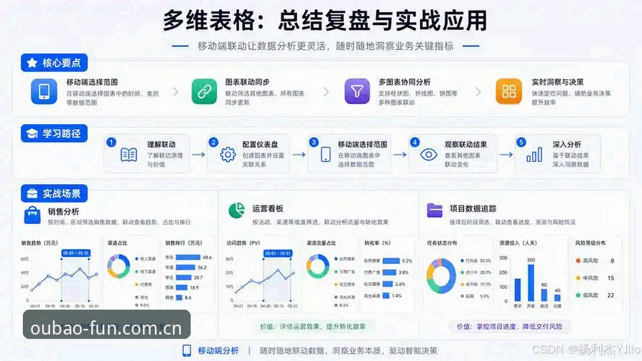 欧宝体育平台2026新版深度评测：注册流程、移动端体验与趋势洞察